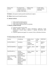 Maisto produktų technologijų I modulio laboratorinių darbų aplankas 9 puslapis