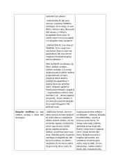 „Skirgaila“ veikėjų paveikslai, konspektas, analizė 4 puslapis