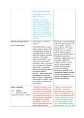 „Skirgaila“ veikėjų paveikslai, konspektas, analizė 7 puslapis