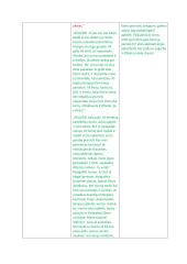 „Skirgaila“ veikėjų paveikslai, konspektas, analizė 8 puslapis