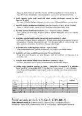 V.Gėtės „Faustas“ įžangos „Prologas danguje“ suvokimo užduotis  3 puslapis