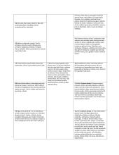 A.Škėmos romano „Balta drobulė“ siužeto analizė 2 puslapis