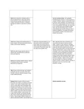 A.Škėmos romano „Balta drobulė“ siužeto analizė 3 puslapis