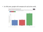 Energy waste 12 puslapis