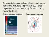 Žemė ir Mėnulis 3 puslapis