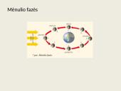 Žemė ir Mėnulis 6 puslapis