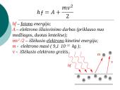 Planko kvantų hipotezė. Fotoefektas. 9 puslapis