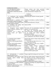 Antanas Baranauskas  (labai išsamus) 2 puslapis