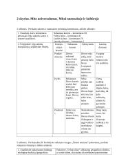 2 skyrius. Mito universalumas. Mitai tautosakoje ir kultūroje atsakymai 