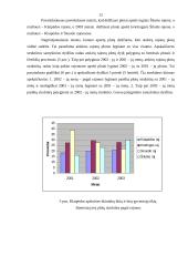 Klaipėdos apskrities visų ūkių javų plotų, derliaus ir derlingumo statistinė analizė 11 puslapis