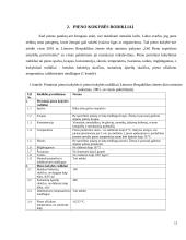 Pieno sauga ir kokybė 11 puslapis