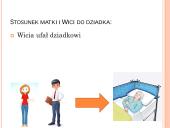 Rodzinne stosunki między Wiciem matką i dziadkiem 3 puslapis