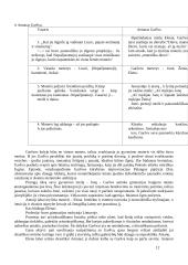 Antanas Škėma (1911-1961) „Balta drobulė“ 12 puslapis