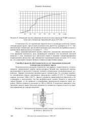 Lengvesnio paleidimo tanko duomenų metodai (dyzelinis variklis) 7 puslapis