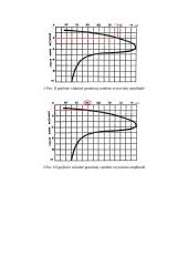 Geotechnikos namų darbas (su sprendimu) 3 puslapis
