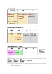 Žiniasklaidos organizacijos, verslas, modeliai, formos 3 puslapis