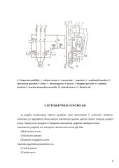 Komutavimo įrenginiai 8 puslapis