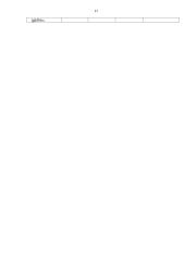 Pažintinė praktika Telšių lopšelyje – darželyje „Saulutė“  16 puslapis