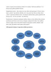 Robotizuoto karvių melžimo privalumai ir trūkumai 9 puslapis