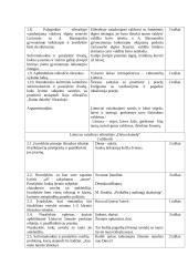 11kl. literatūros apibendrinimas, klausimų ats. 11 puslapis