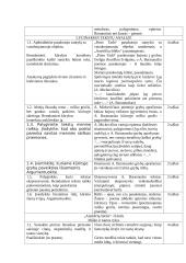 11kl. literatūros apibendrinimas, klausimų ats. 14 puslapis