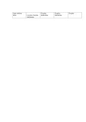 Upių palyginimas 2 puslapis