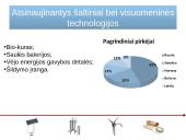 Tarptautinė prekyba ir jos bruožai 11 puslapis