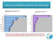 Tarptautinė prekyba ir jos bruožai 8 puslapis