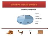 Tarptautinė prekyba ir jos bruožai 10 puslapis