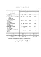 GB sijos ir perdangos konstravimas 5 puslapis