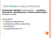 Informacijos valdymo pagrindai organizacijos veiklos analizė vertės grandinės modelis VGM 20 puslapis