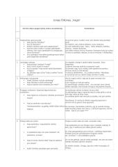 J.Biliūnas "Vagis" analizė