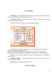 Rinkodara. UAB „Pūkinis avinėlis“ organizacija 11 puslapis