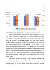 Valstybinis socialinis draudimas, jo rūšys, įmokų mokėjimo ypatumai  15 puslapis