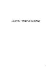 Mokinių verslumo ugdymas