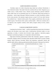 Elektrėnų savivaldybes, Semeliškių seniūnijos, Užkryžio kaimo dirvožemių apžvalga 5 puslapis