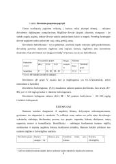 Elektrėnų savivaldybes, Semeliškių seniūnijos, Užkryžio kaimo dirvožemių apžvalga 8 puslapis