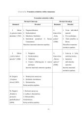 Trauminė atmintis Lietuvos žydų romanuose (Grigorijus Kanovičius, Icchokas Meras, Markas Zingeris)  11 puslapis