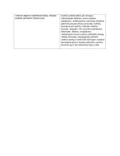 V. Krėvė kontekstai 2 puslapis