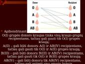 Kraujo grupės 15 puslapis