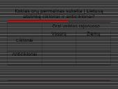 Ciklonas ir anticiklonas 14 puslapis