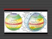 Ciklonas ir anticiklonas 4 puslapis