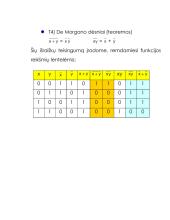 Diskrečiosios matematikos konspektas 7 puslapis