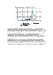 Narkotikai: priežastys, pasekmės, vartotojai 7 puslapis