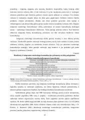 Turizmo agentūros "Akademines kelionės" integruoto marketingo komplekso parengimas 12 puslapis