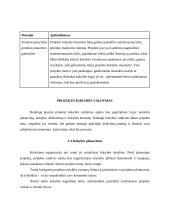 Pikniko vietų įrengimo Kauno žaliosiose zonose 12 puslapis