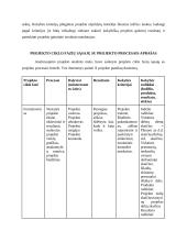 Pikniko vietų įrengimo Kauno žaliosiose zonose 8 puslapis