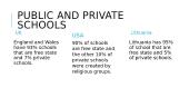 School comparison between UK, USA and Lithuania 2 puslapis