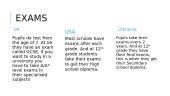School comparison between UK, USA and Lithuania 5 puslapis