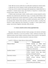 Valstybės tarnybos pokyčiai pagal naująjį Lietuvos respublikos valstybės tarnybos įstatymą 6 puslapis
